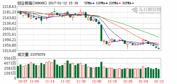 K图 399006_2