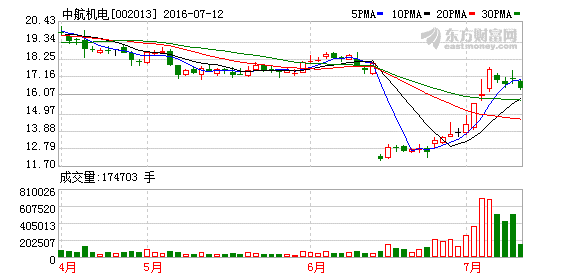 K图 002013_2