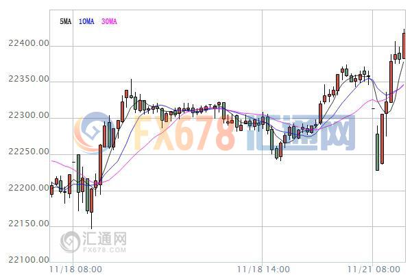 【亚股早盘】涨跌不一，深港通开通进入倒计时