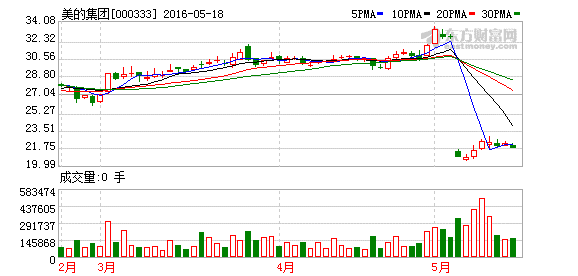 K图 000333_2