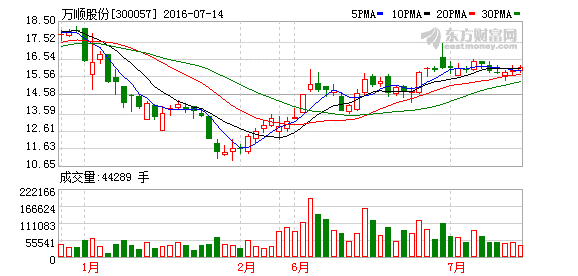 K图 300057_2