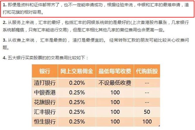 此外送上工銀亞洲的辦卡指南，請收好~