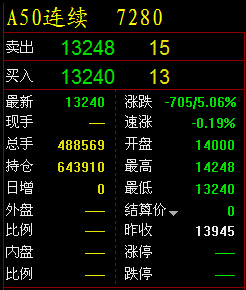 點(diǎn)擊看大圖