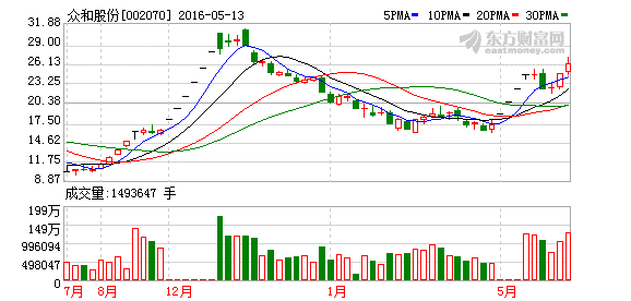 K图 002070_2