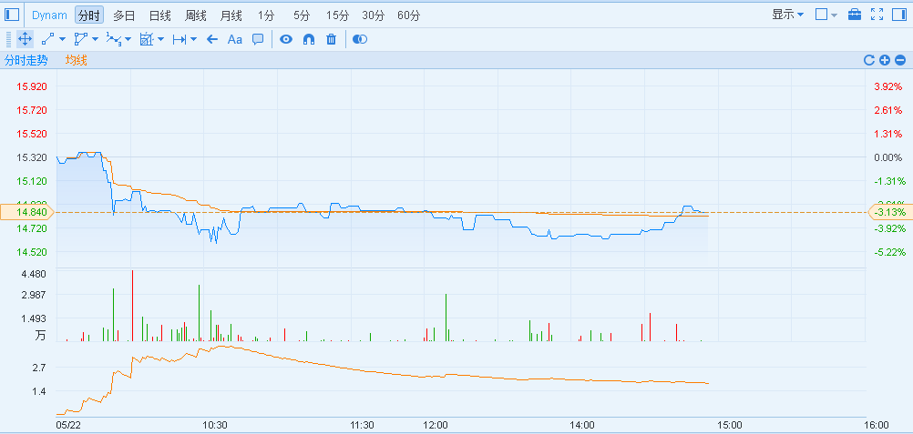 1495436126571375.png blob.png