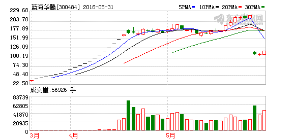 K图 300484_2