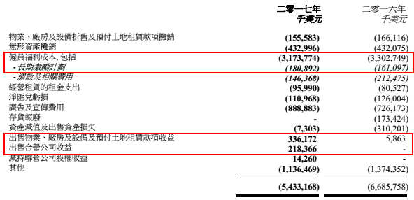 聯(lián)想集團5月25日股價走勢
