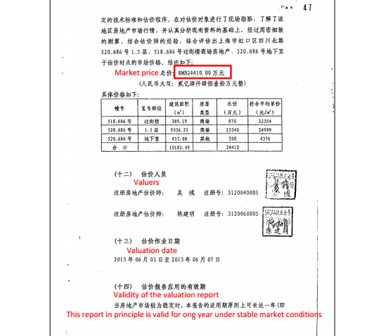 沽空机构“匿名者“: 中国信贷（08207）只值0.17港元