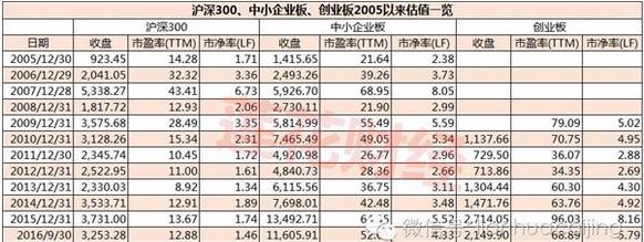 消息称金融监管部门计划重点打击资金违规进入楼市