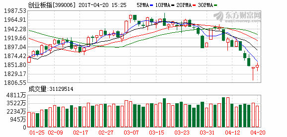 K图 399006_2