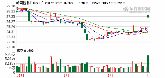 K图 002717_2