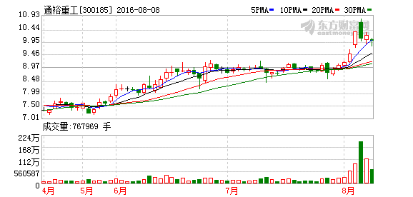 K图 300185_2