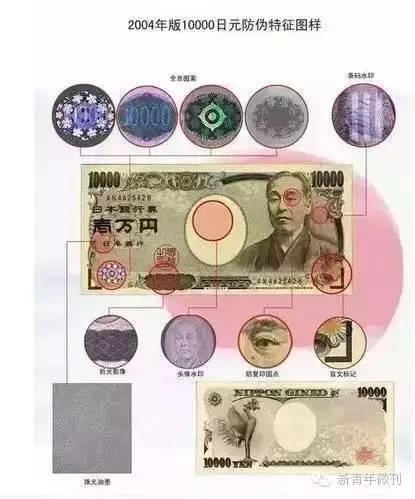 全世界为何就日本没假币？原因让人惊呆！ 
