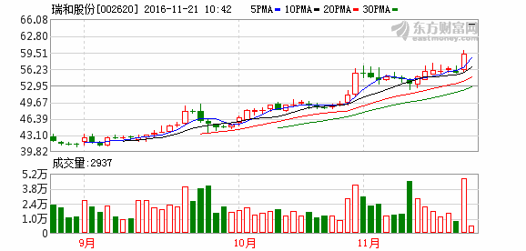 K图 002620_2