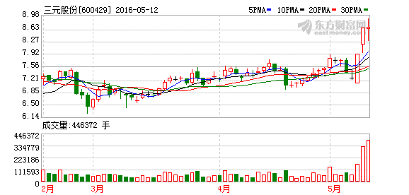 K图 600429_1