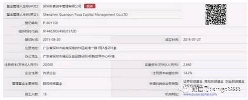 官網(wǎng)顯示樸素資本關(guān)注行業(yè)為醫(yī)療健康、消費(fèi)服務(wù)、新興產(chǎn)業(yè)，并購(gòu)主要是從兩方面著手，一是圍繞產(chǎn)業(yè)鏈做并購(gòu)，二是做財(cái)務(wù)困境企業(yè)的收購(gòu)。