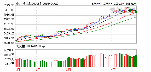 K图 399005_2