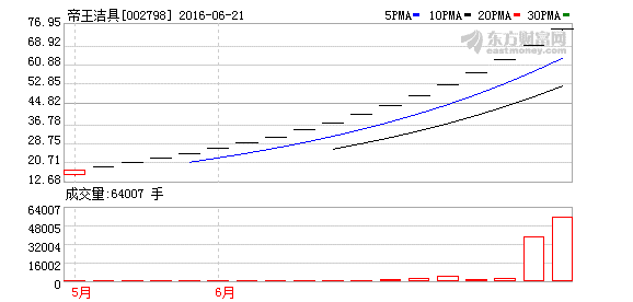 K图 002798_2