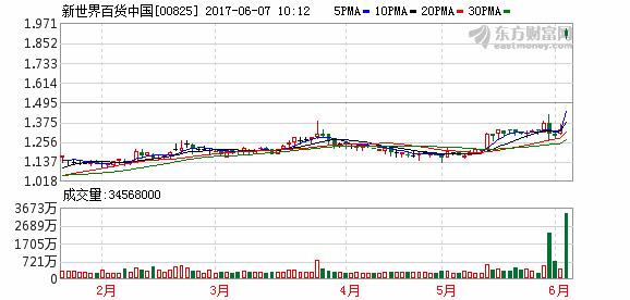 K图 00825_21