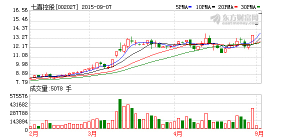 K图 002027_2