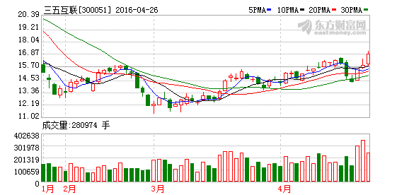 K图 300051_2