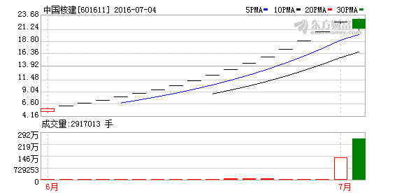 K图 601611_1