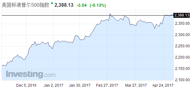 1493853477291309.png 圖片.png