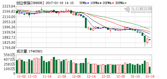 K图 399006_2