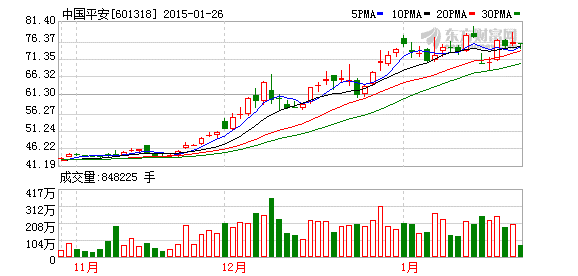 k图 601318_1