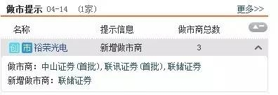 三板動(dòng)態(tài)：14日掛牌企業(yè)總數(shù)達(dá)到11070家 