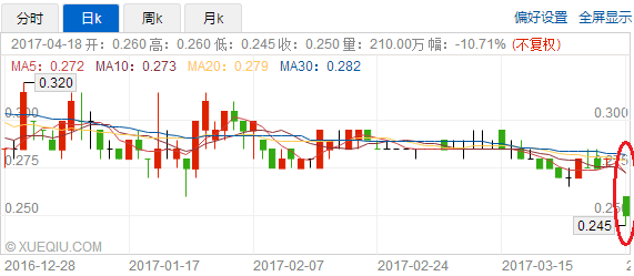 1492504372466394.png 圖1.png