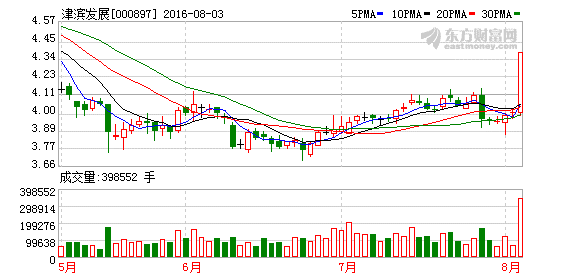 K图 000897_2