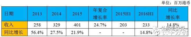 1495189163991708.jpg 15c1fe4536bd3a13fc7dca69.jpg!custom660.jpg