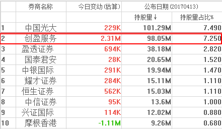 1492498757472158.png blob.png