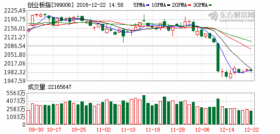 K图 399006_2