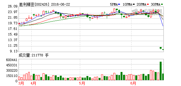 K图 002426_2