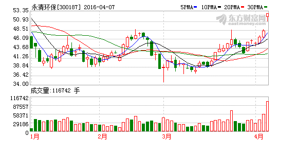 K图 300187_2