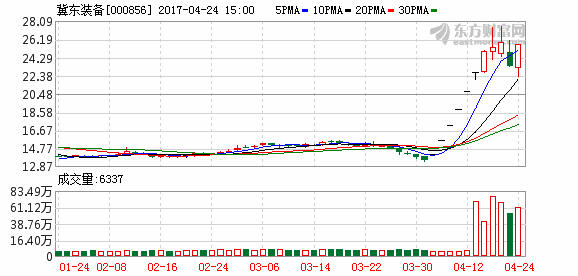 K图 000856_2