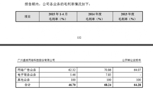 本圖片由犀牛之星提供，未經(jīng)允許禁止轉(zhuǎn)載