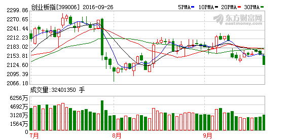 K图 399006_2