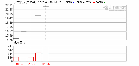 K图 603081_1