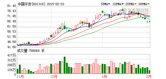 k图 601318_1