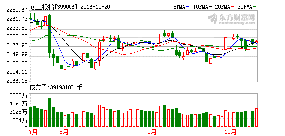 K图 399006_2