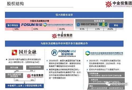 1月10日，中金投发布公告，复星集团也持有4.9%的股份成为又一大股东，将与中金投在财富管理、项目并购、小额贷款等领域合作发展。真是“谈笑有鸿儒，往来无白丁。”