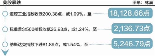 特派記者 張涵 紐約報道