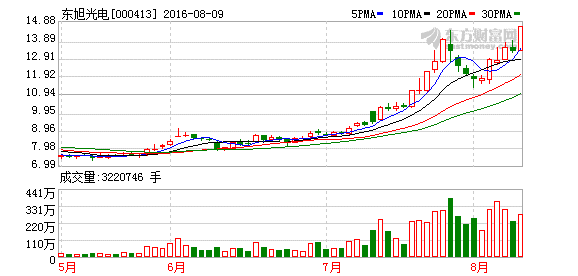 K图 000413_2