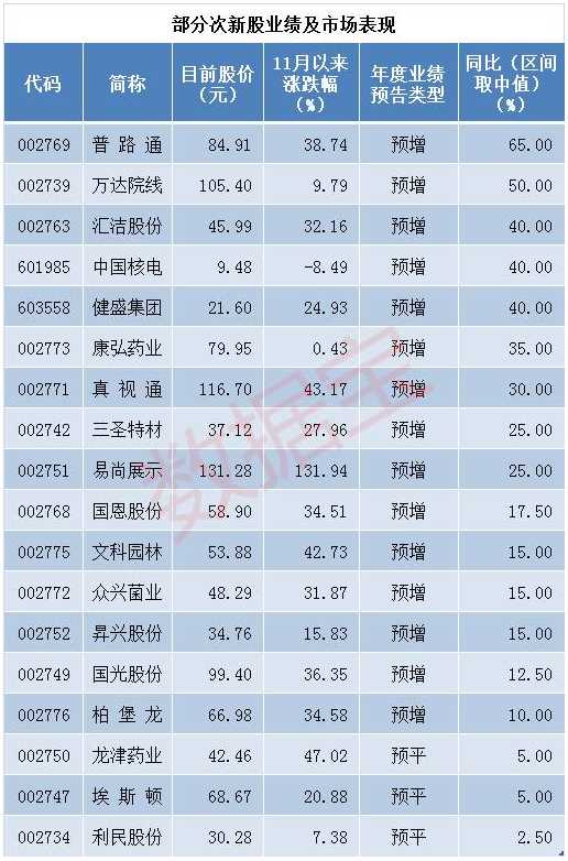 W020150719323366502293 