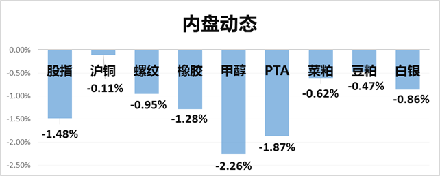 势赢交易:5.8交易策略 