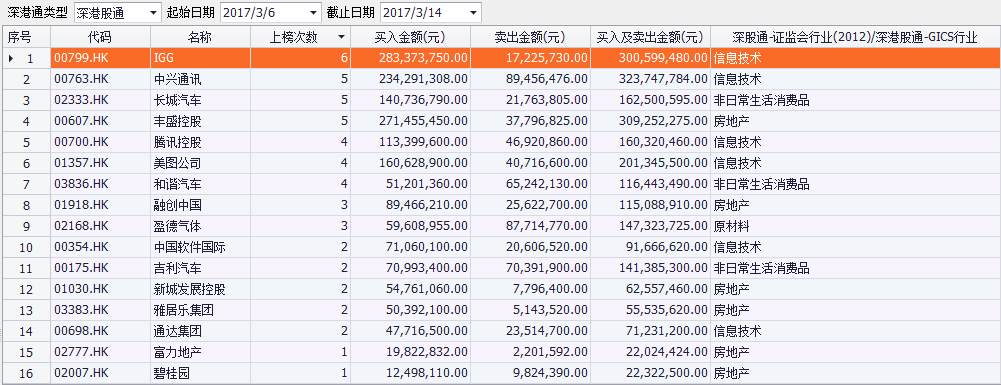 1489484358550554.png blob.png