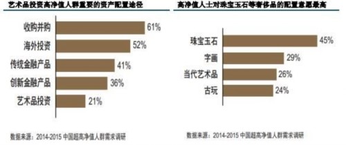 金可观：金价上涨推动公司业绩增长 营业成本不升反降 